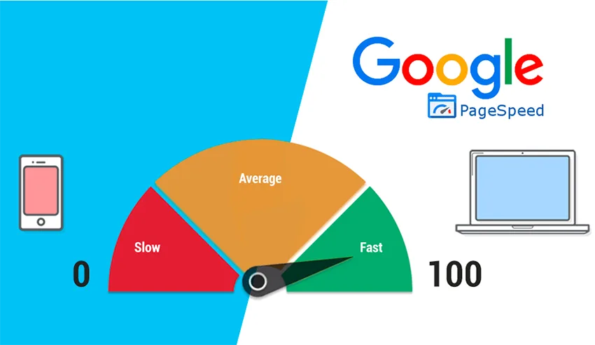 Tối ưu tốc độ tải trang cho HTML block — Tăng điểm PageSpeed không cần dev