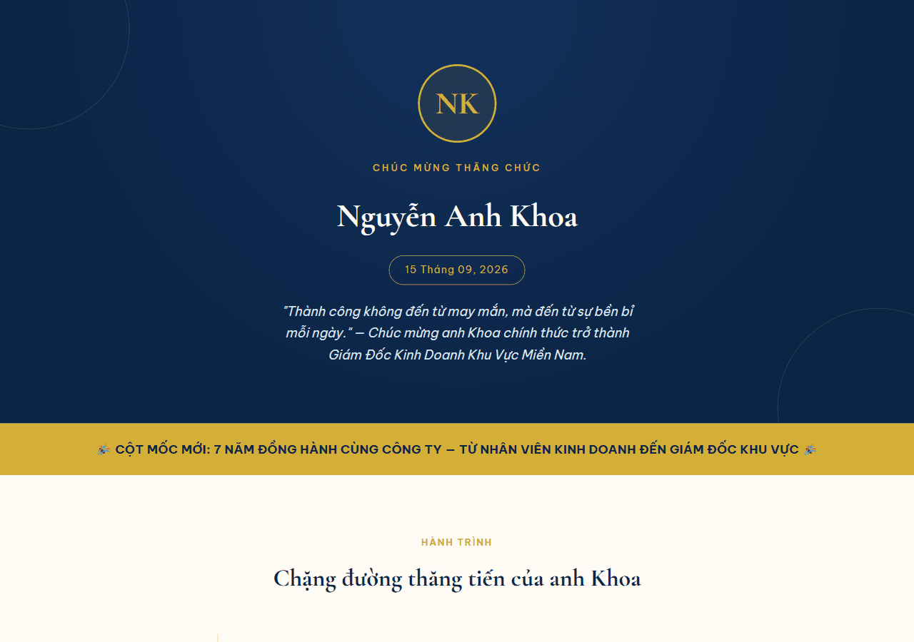 Thiệp Chúc Mừng Thăng Chức