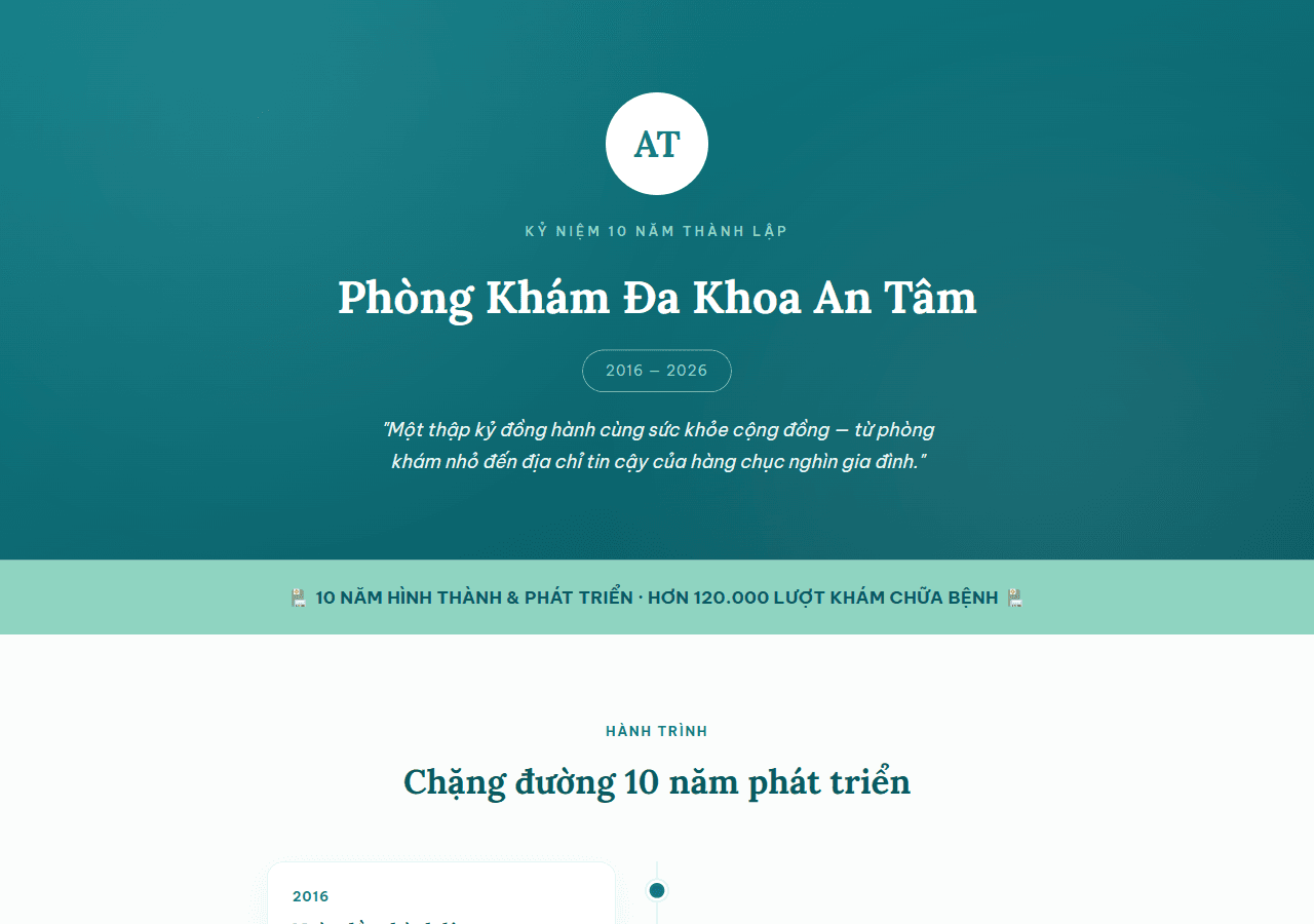 Trang Kỷ Niệm Thành Lập Phòng Khám